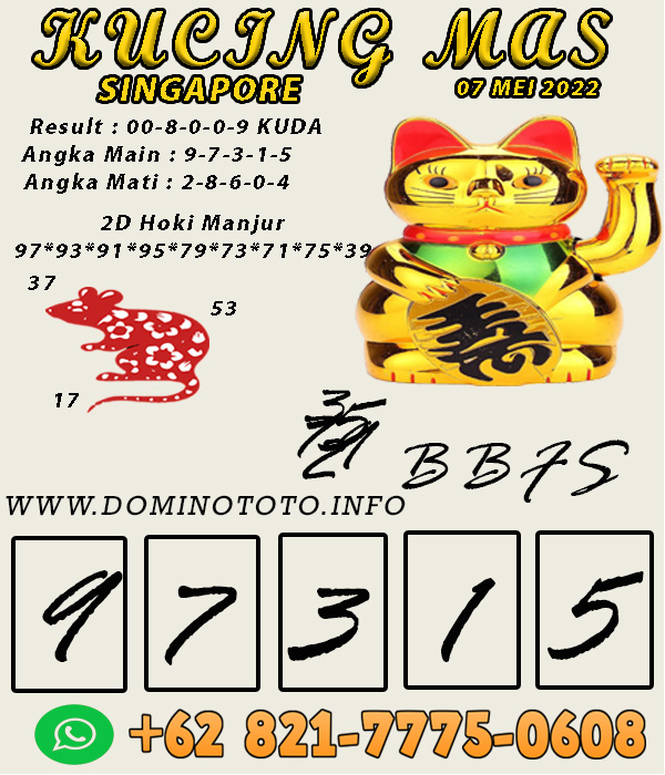 Prediksi Togel