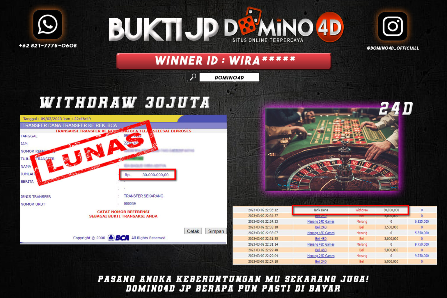 Prediksi Togel