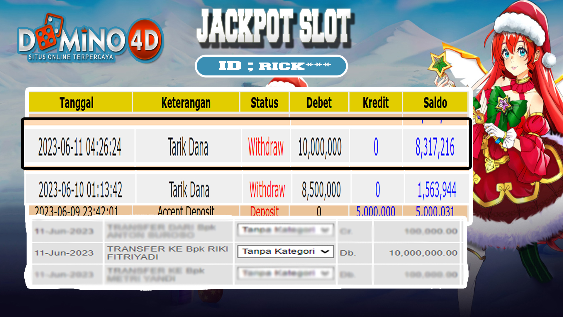 Prediksi Togel