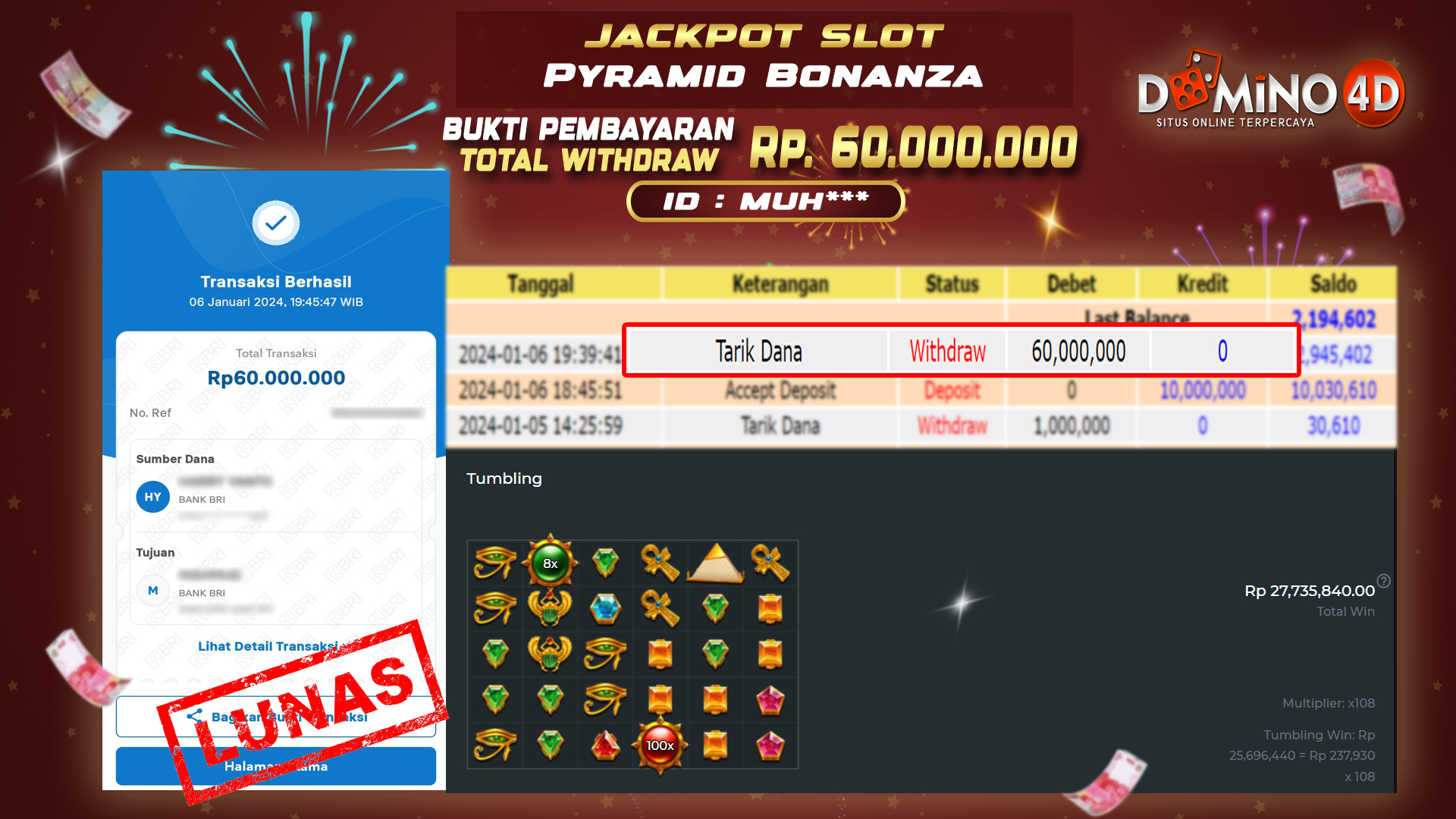 Prediksi Togel