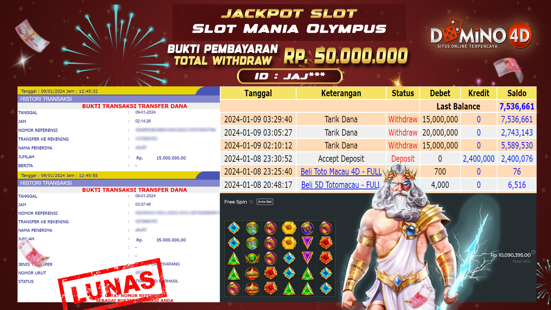 Prediksi Togel